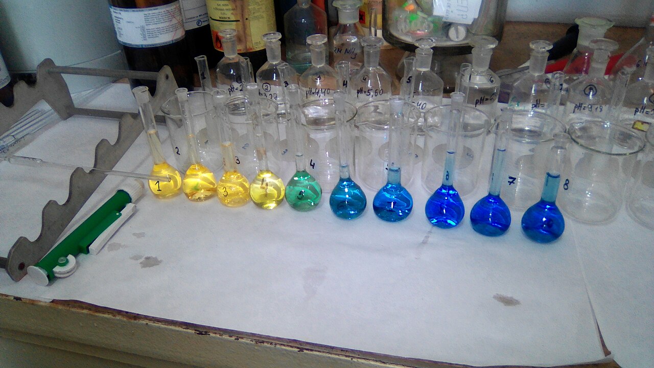 Acid dissociation constant